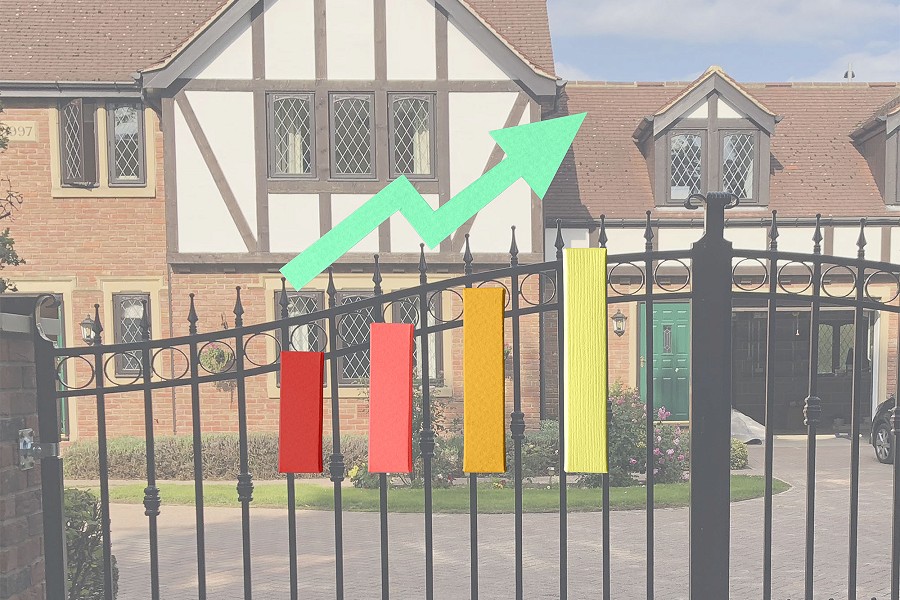 Are Electric Gates Expensive and what’s the ROI?